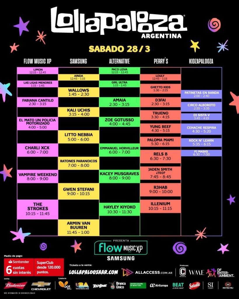 Horarios Lollapalooza 2020 Argentina