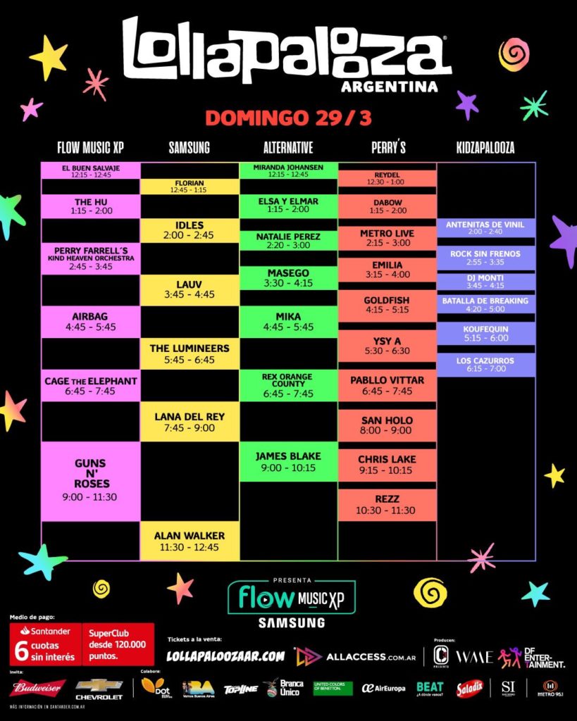 Horarios Lollapalooza 2020 Argentina